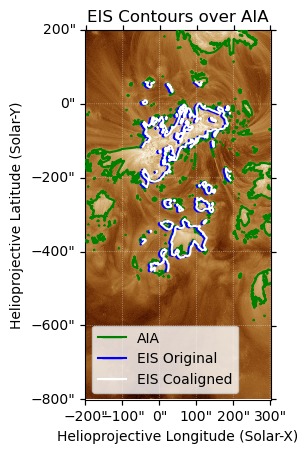 EIS contours overlaid on AIA (corrected)