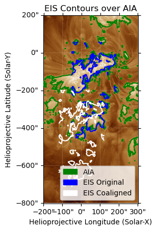 EIS contours overlaid on AIA