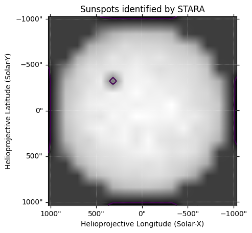 HMI Map with Sunspot Identified