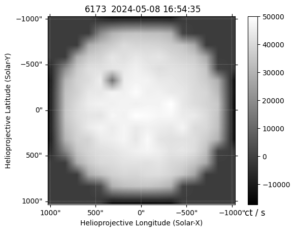 HMI Map